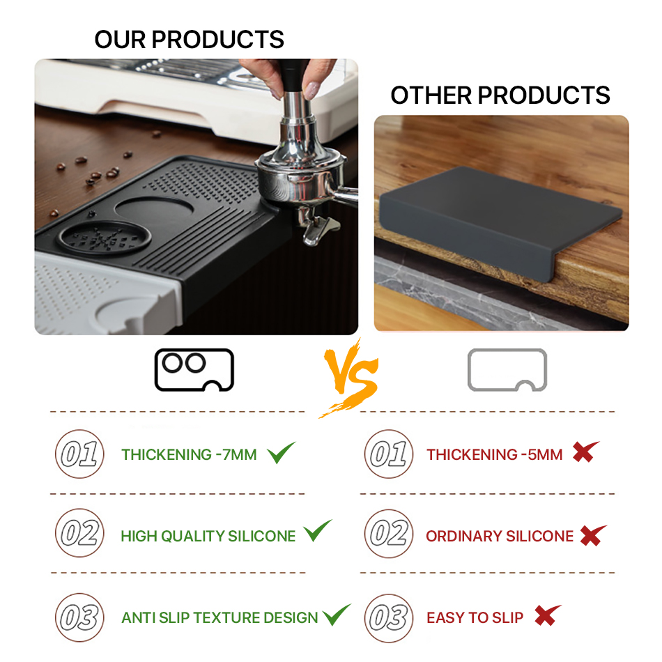 Coffee Tamper Mat Station Stan - Coffee Equipment Rack avis et prix
